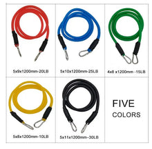 Load image into Gallery viewer, Elastic Resistance Bands_2
